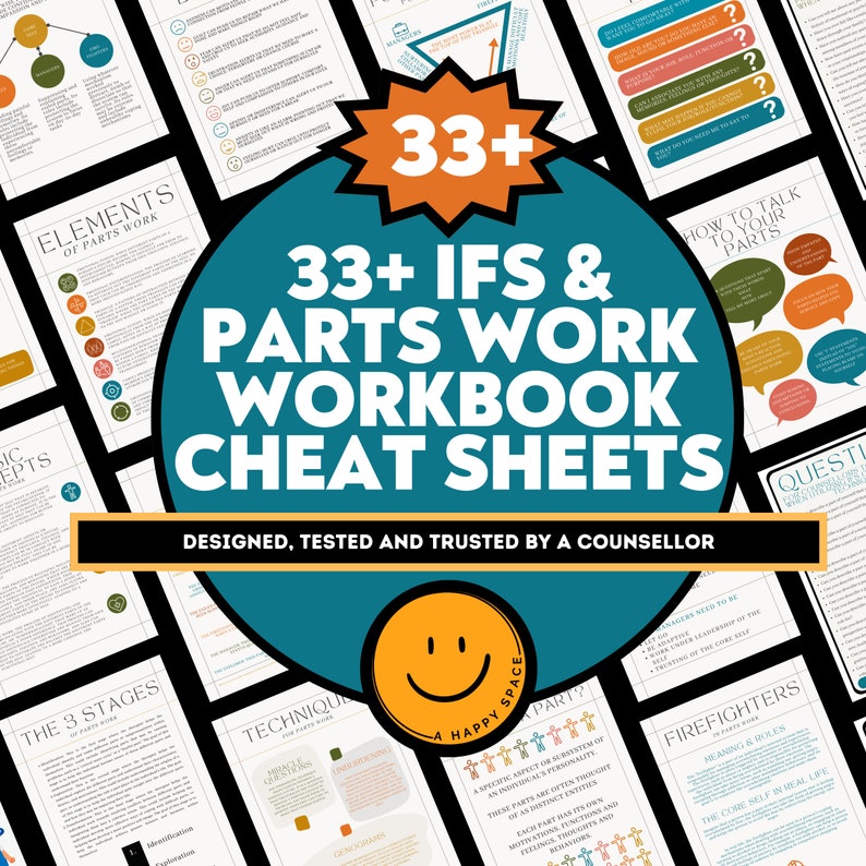 IFS Resource Bundle Parts Work Worksheets Internal Family Systems Cheat Sheets Self-Therapy Cards Handouts for Therapists Office Forms Cards